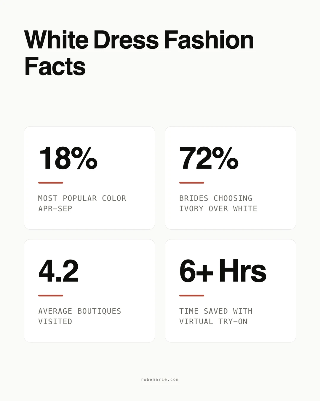 White dress styling tips and accessories guide